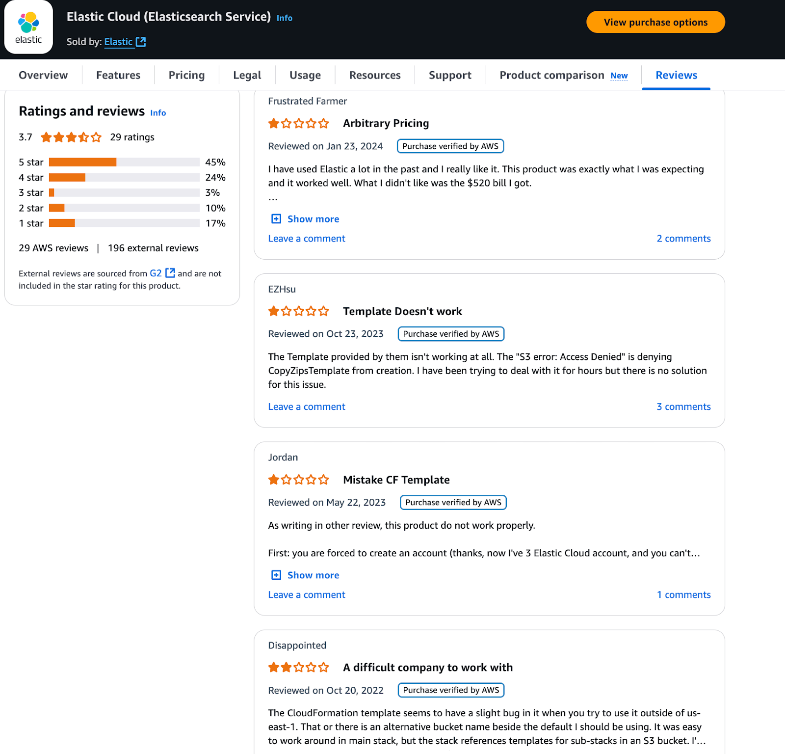 Elastic Cloud Reviews